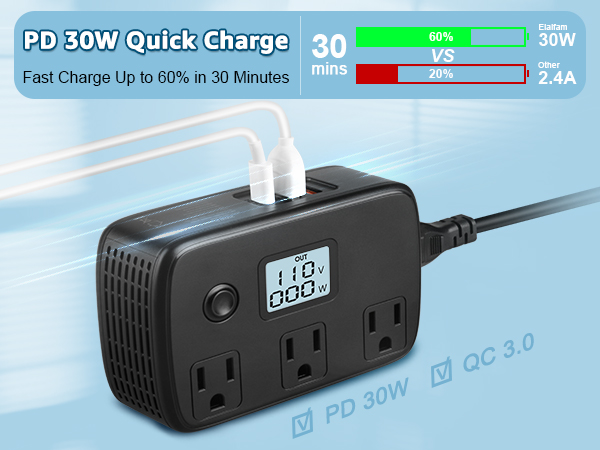 converter for european travel