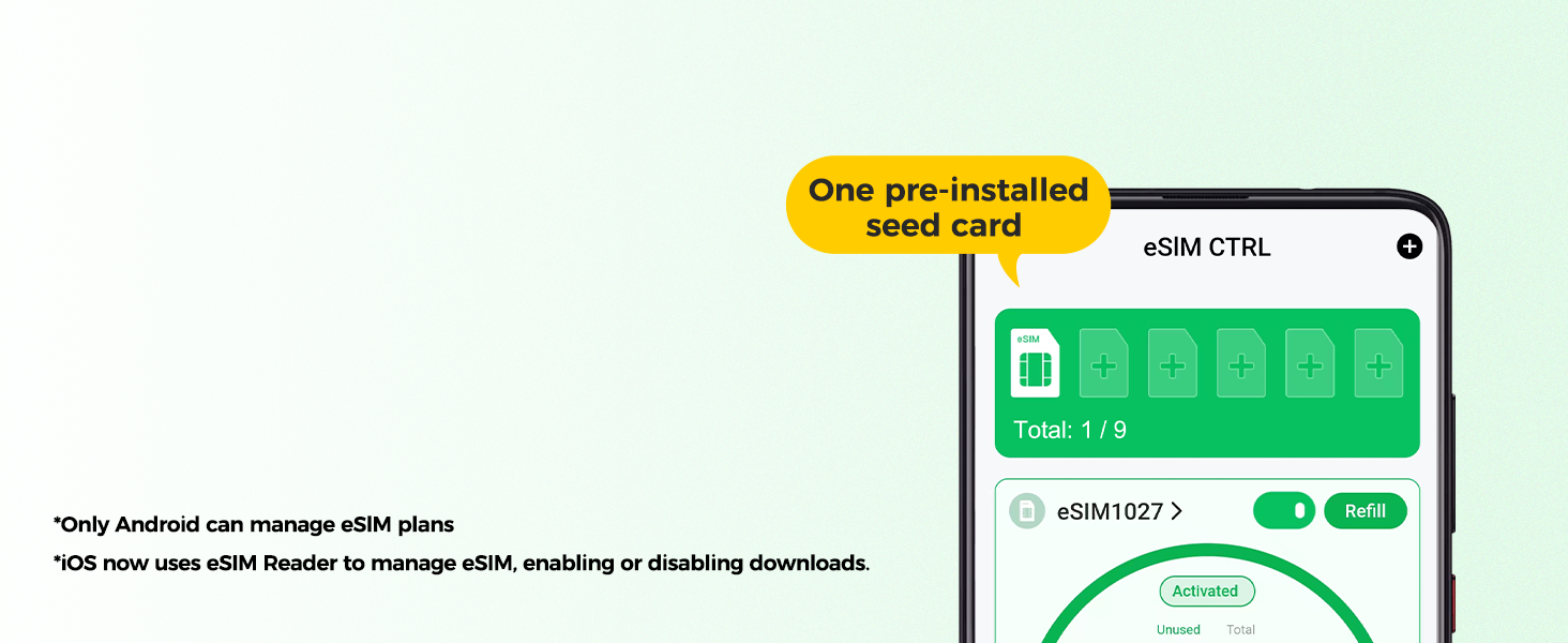 esim card