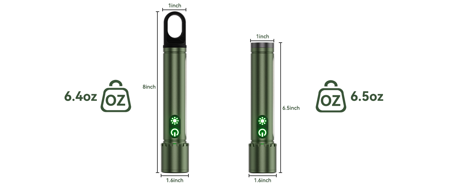 magnetic flashlight rechargeable