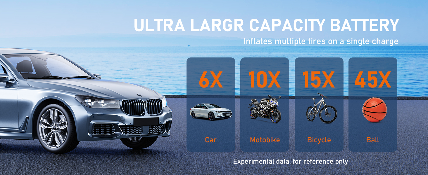 Ultra Large Capacity Battery Rechargeable Cordless Air Compressor for Long Lasting Wireless Use