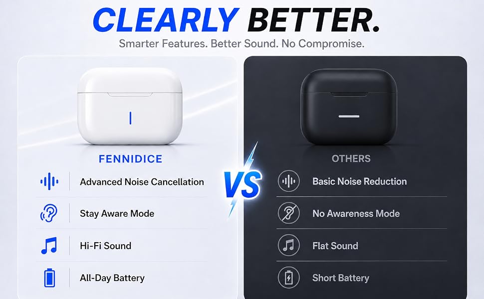 FENNIDICE earbuds compared with other brands