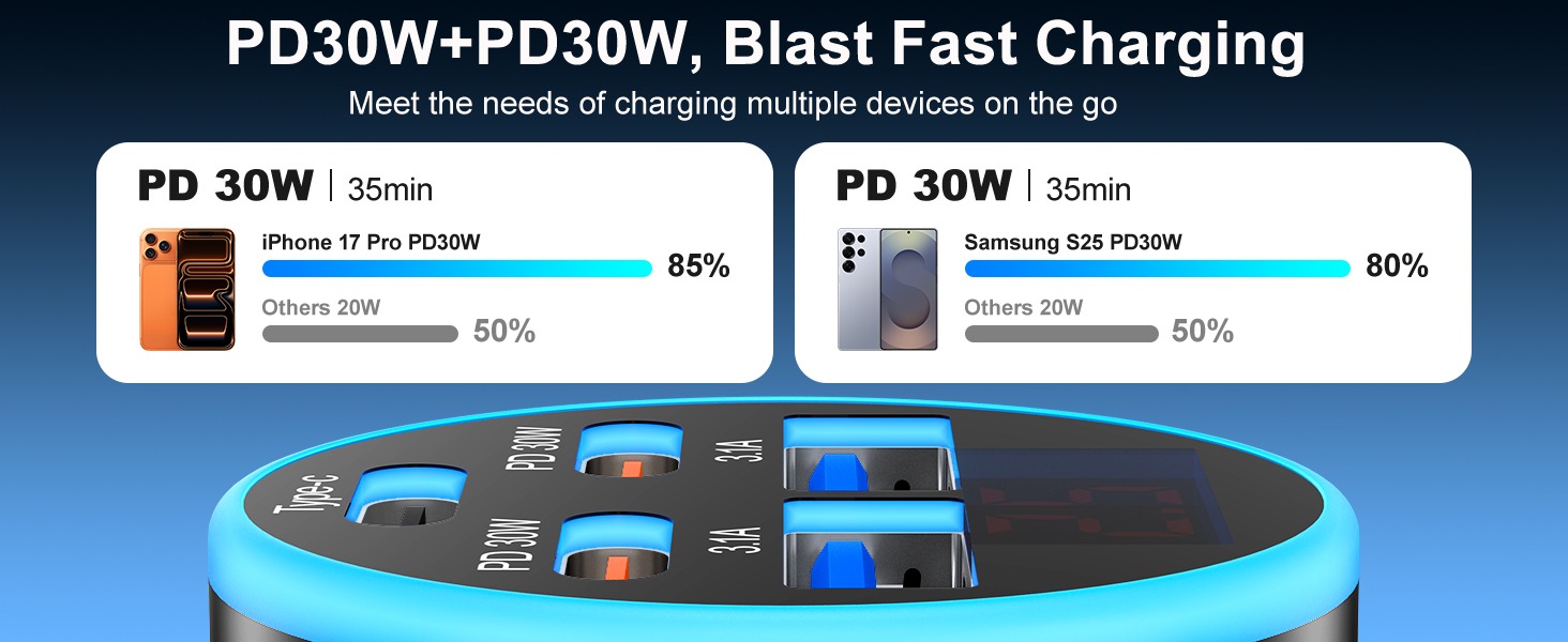 car usb charger multi port