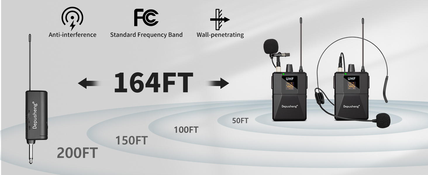 Headset and Lavalier Lapel Mics