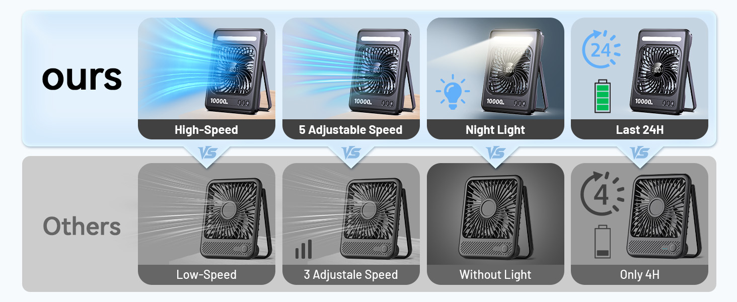 USB fan