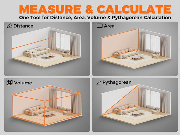 Text reads 'MEASURE TO CALCULATE' and 'One Tool for Distance, Area, Volume &amp; Pythagorean Calculation'. 3D room measurement diagrams showing different calculation capabilities.