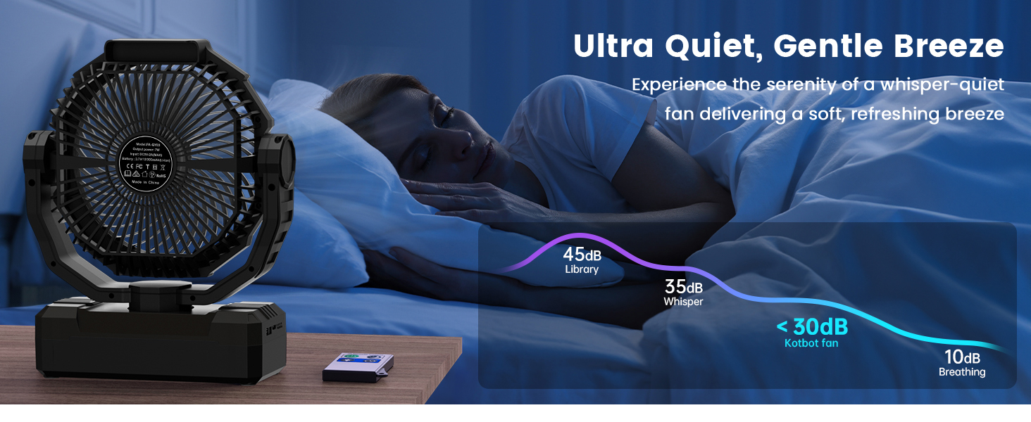 Rechargeable Camping Fan