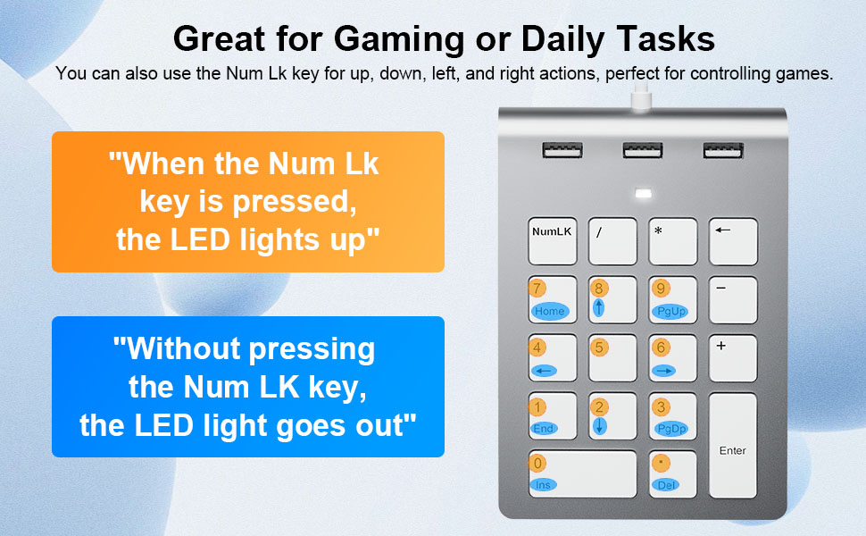 USB A USB C Numpad Keypad
