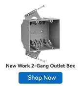 New Work Outlet Box 2-Gang