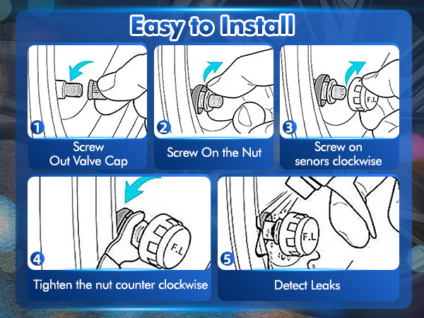 Installation instructions for a valve cap, showing five steps: removing old cap, screwing on nut, tightening sensor clockwise, securing nut counter-clockwise, and detecting leaks. Blue background with white illustrations.