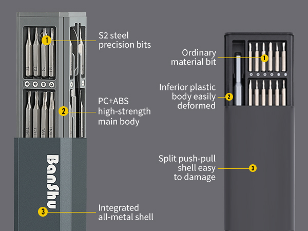 small screwdriver set for electronics, small screwdriver set with case, micro screwdriver set
