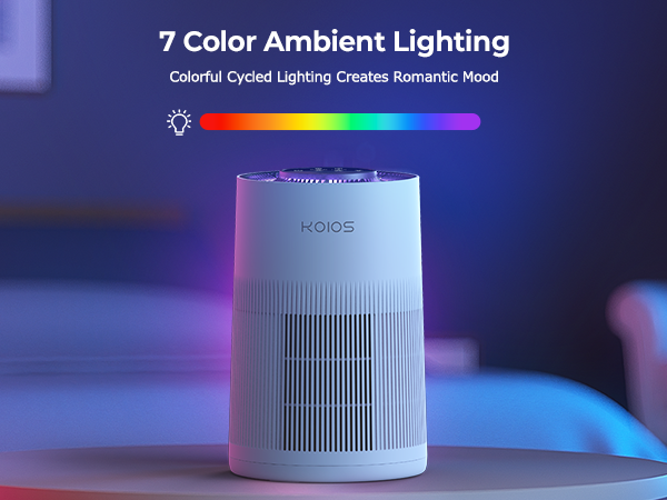 air purifiers for bedroom