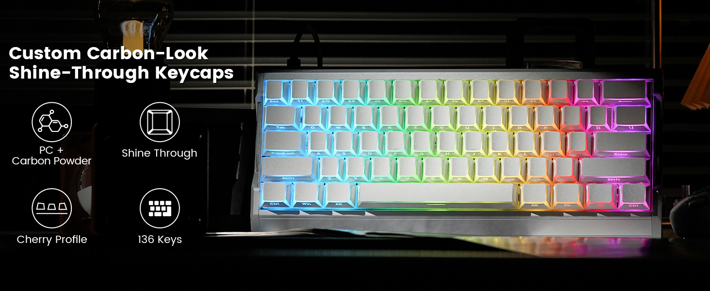 Cherry profile keycaps
