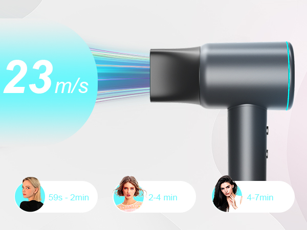 hair dryer travel home small lightweight