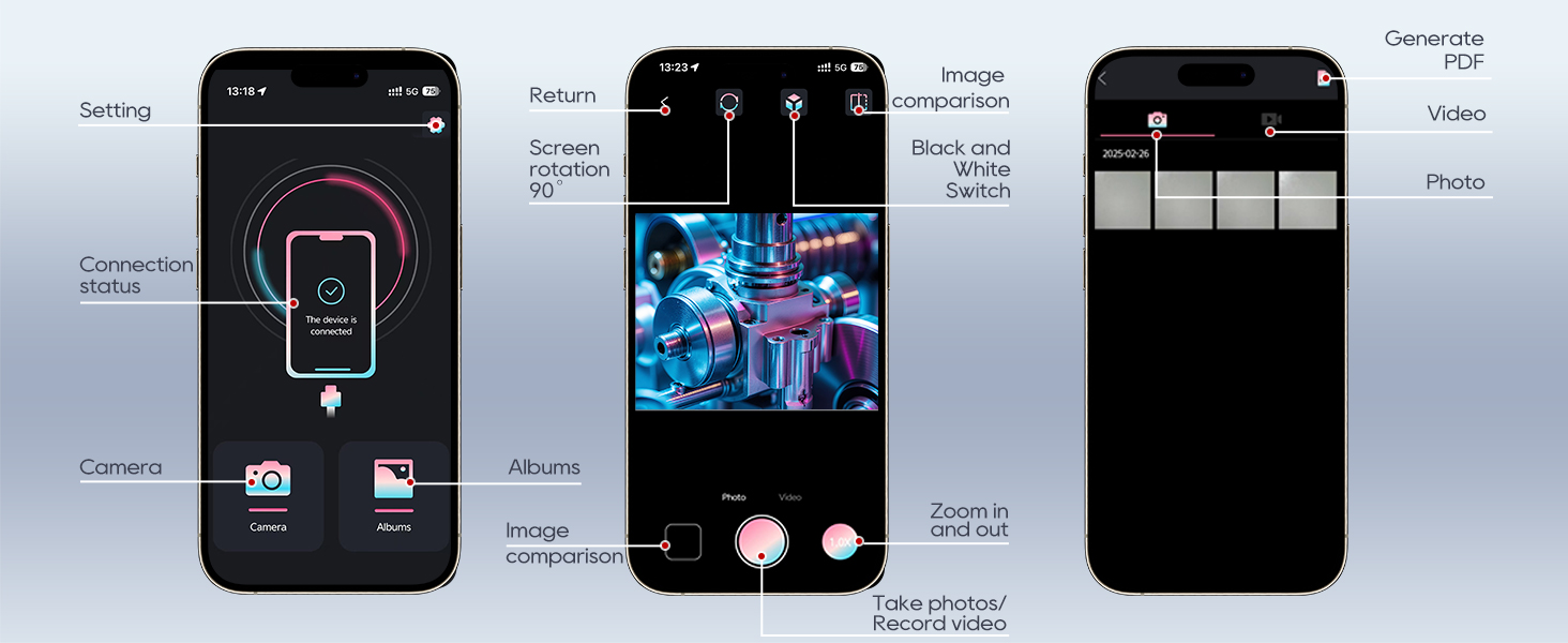 endoscope camera with light