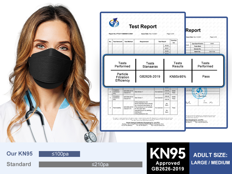 gb2626-2019,kn95 masks,kn95 mask,kn95 face masks,kn95 face mask,kn95 mask for adults
