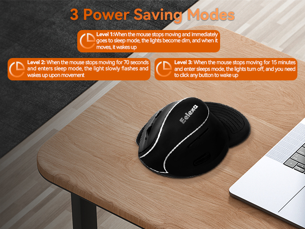 best ergo mouse