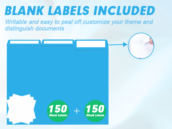 LABELS