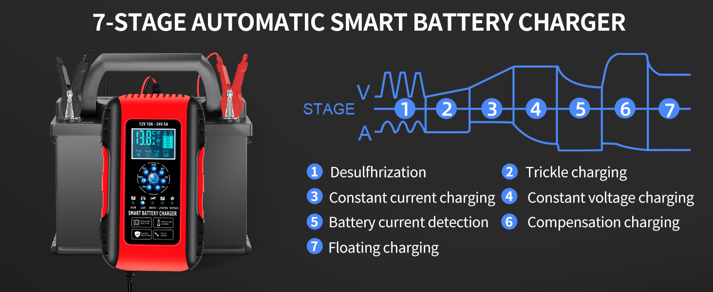trickle charger for motorcycle battery
