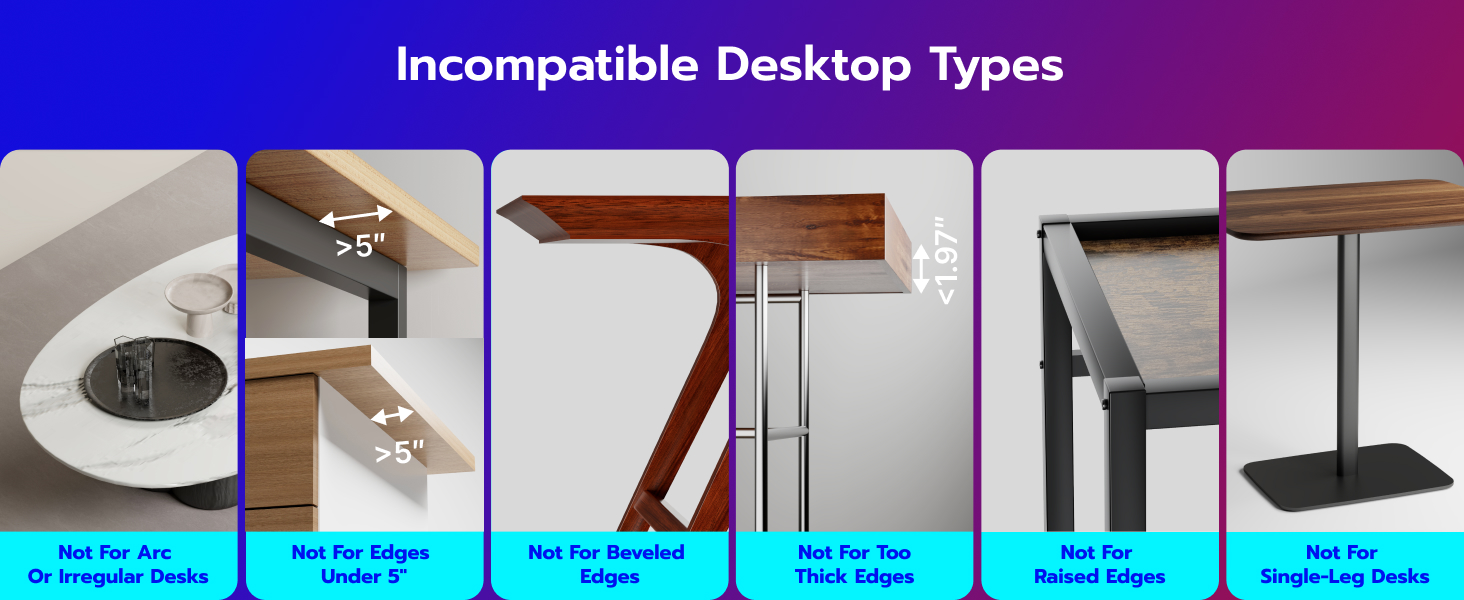 Incompatible desktop types