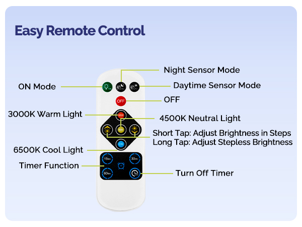 attery Operated Ceiling Light with Remote