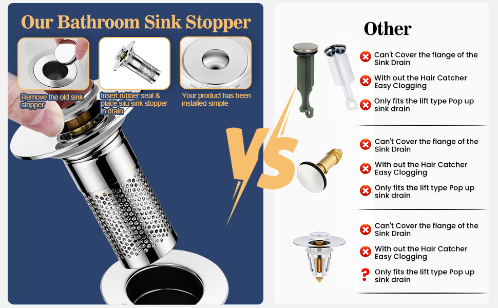 sink drain strainer