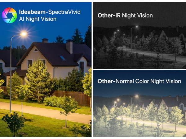 Text reads 'Ideabeam-SpectraVivid AI Night Vision'. Split-screen comparison showing superior color night vision performance of left product versus 'Other-IR Night Vision' and 'Other-Normal Color Night Vision' modes in residential outdoor lighting scenario.