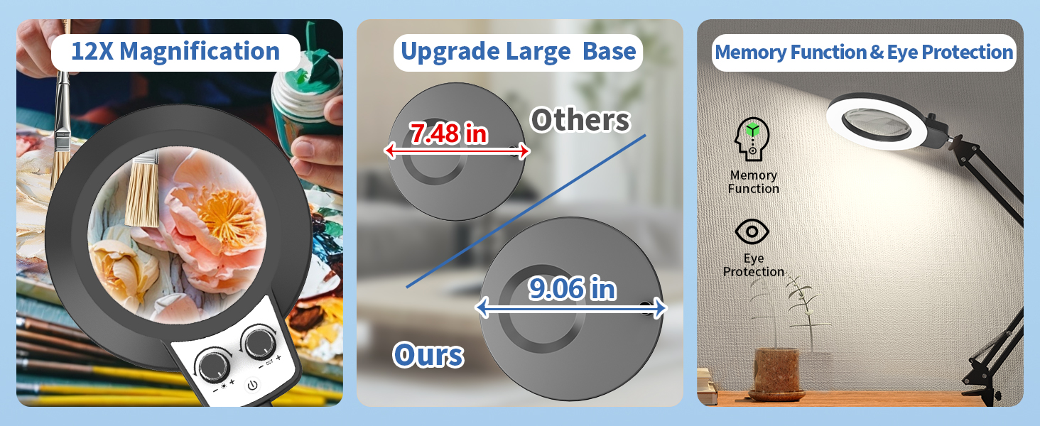 12x magnification, upgraded large base, eye protection lighted magnifier lighted magnifying glass