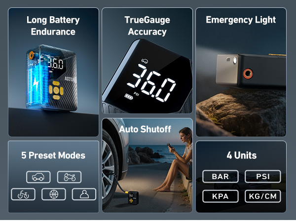 Cordless Car Tires Air Pump