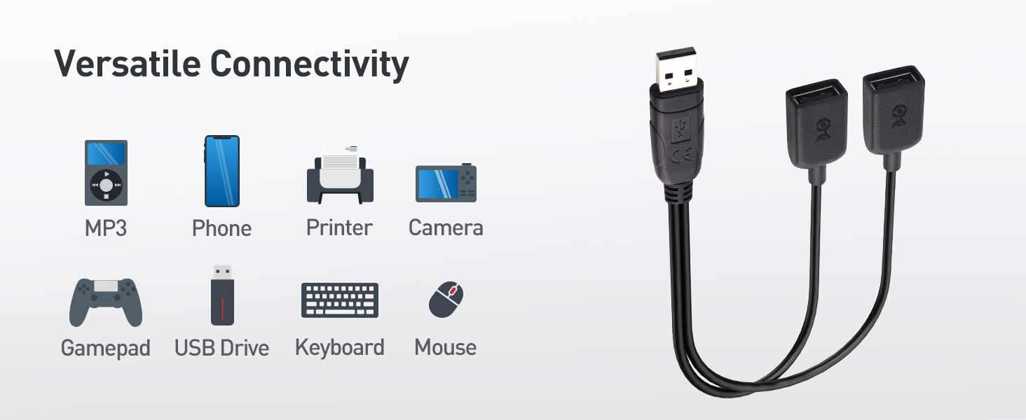USB 2.0 A Male to Female USB Splitter
