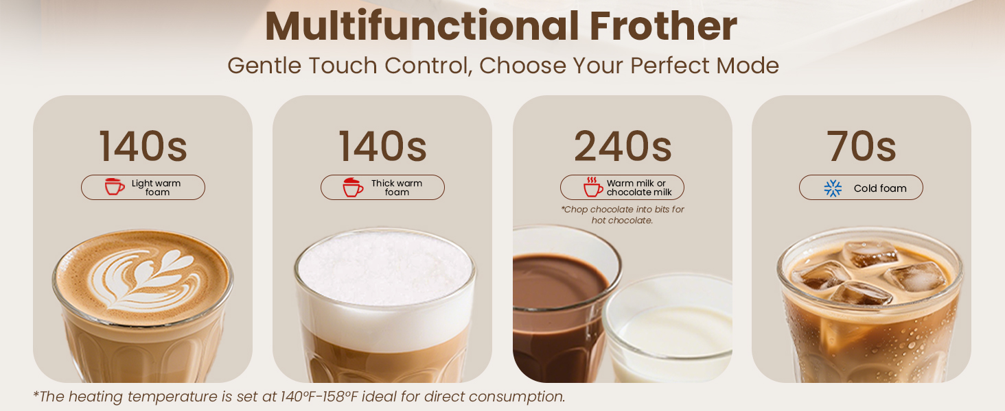 4 modes for every coffee lover.