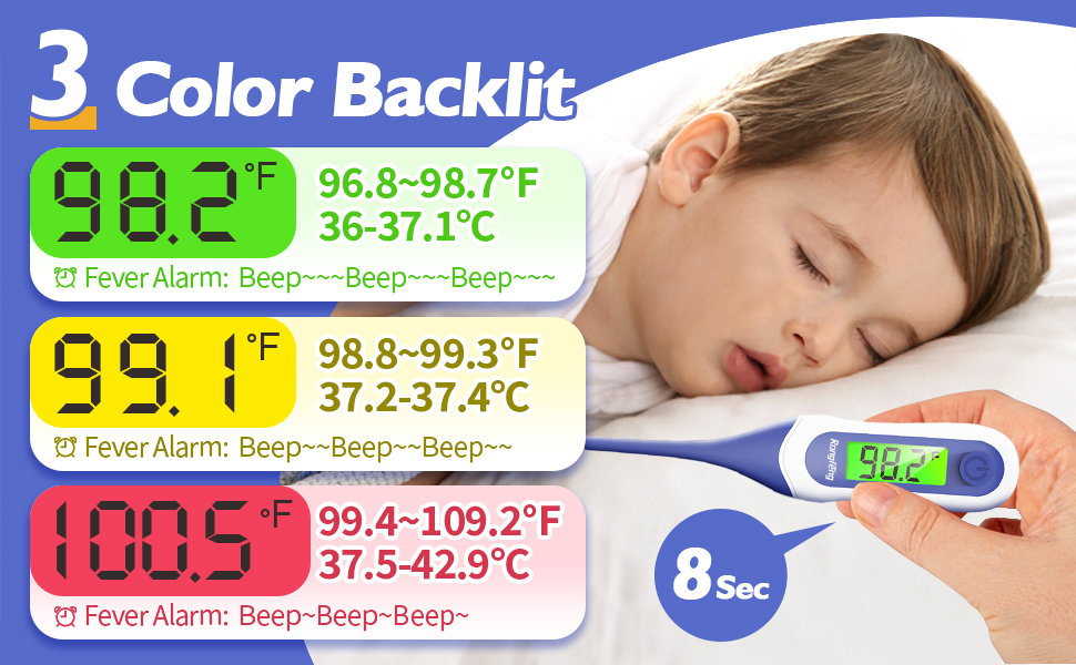 3 color backlit thermometer
