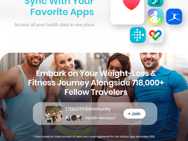sync with your favorite apps and share your weight-loss journey in etekcity community