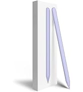 Gnanlen Pencil 2nd Generation with Magnetic Wireless Charging,Tilt Sensitivity, and Real-time Bat...