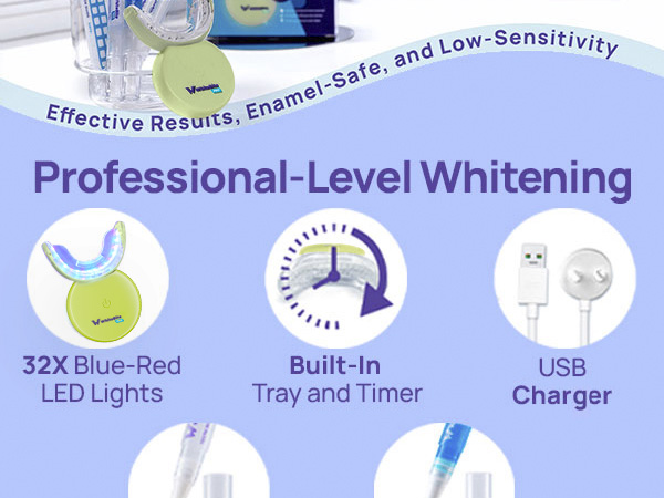 Teeth Whitening Kit
