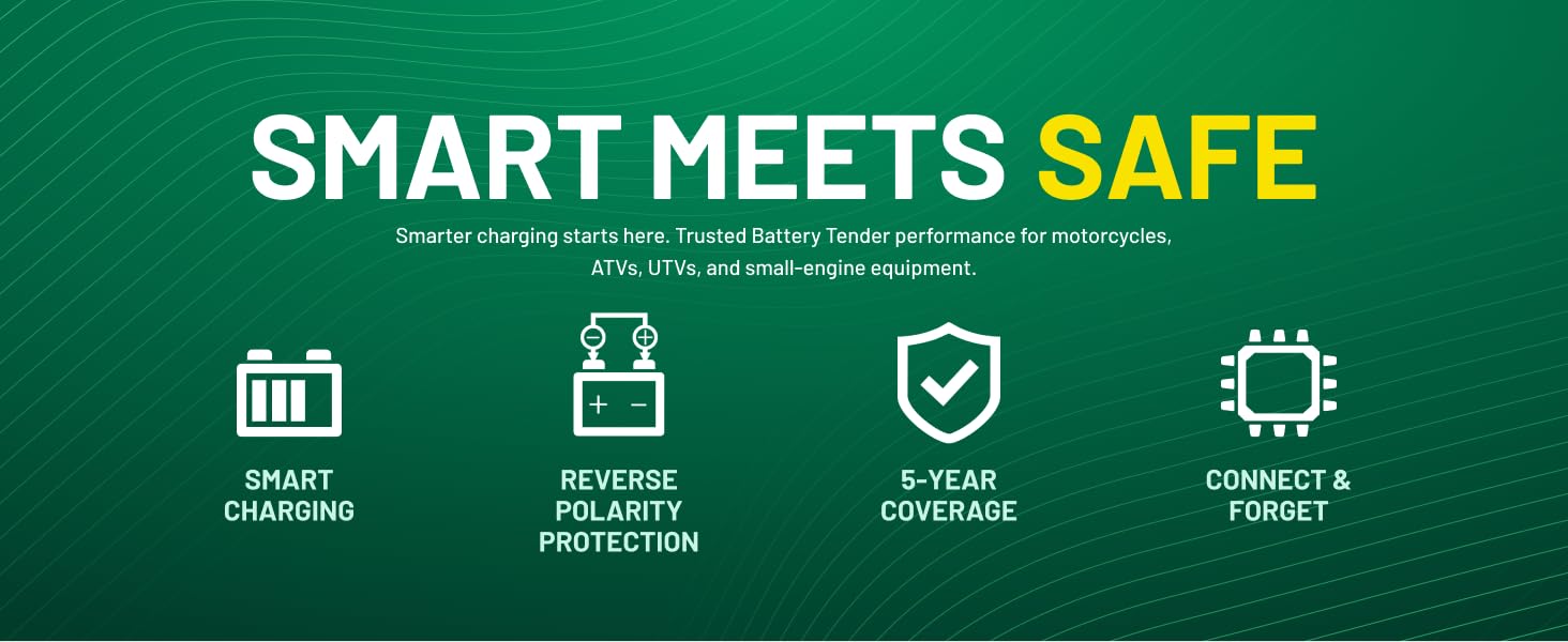 Smart Meets Safe: Smart Charging, Reverse Polary, 5 Year-Coverage, Connect &amp;amp;amp; Forget