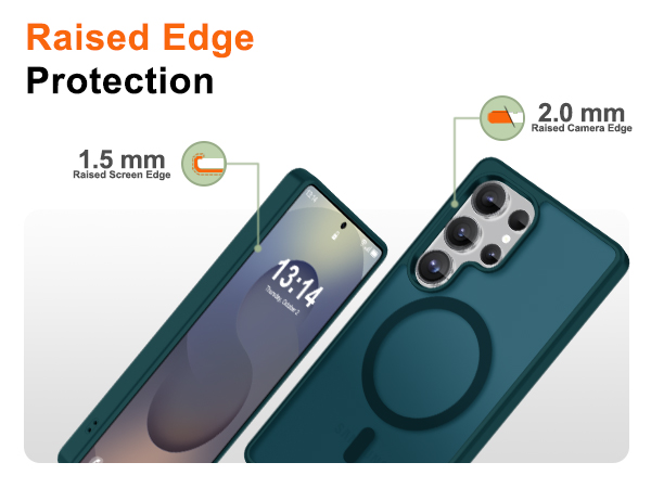 Raised Edge Protection