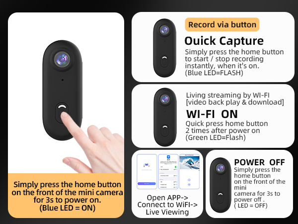 Thumb Action Camera