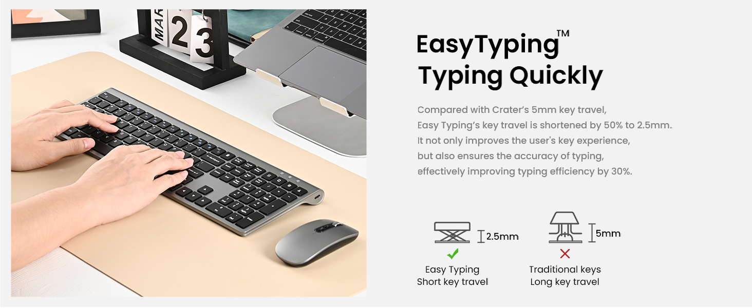 wireless keyboard and mouse combo
