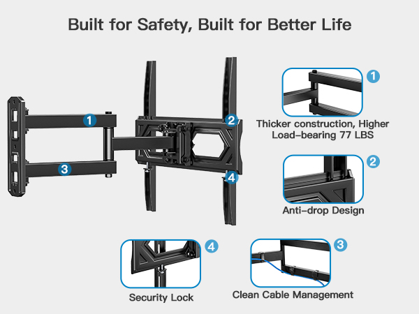 single stud tv wall mount