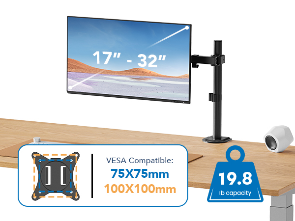 Monitor Sizes