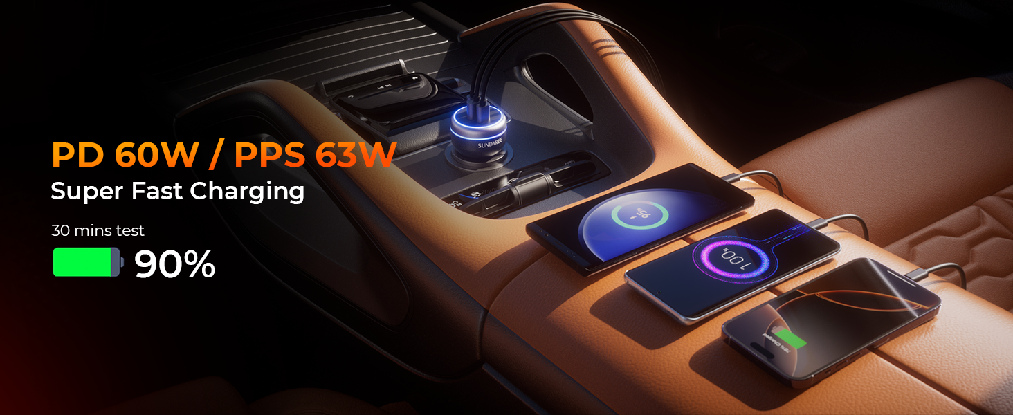 PD 60W/PPS 63W Super Fast Charging