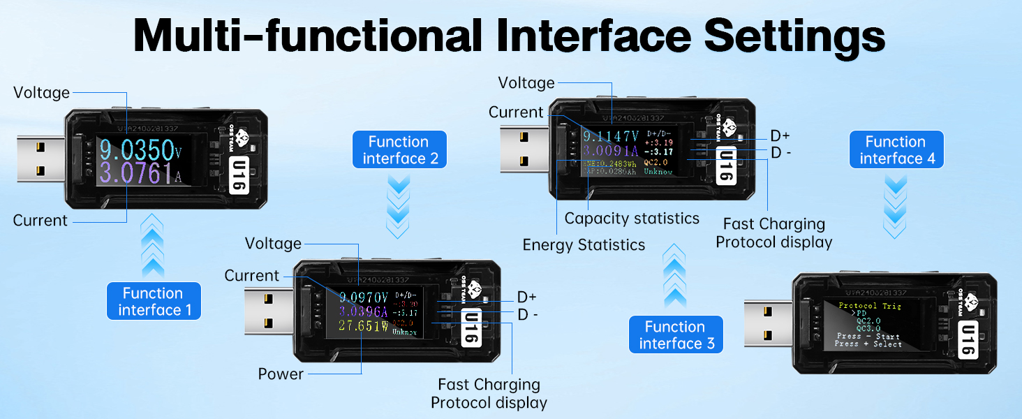 USB TESTER