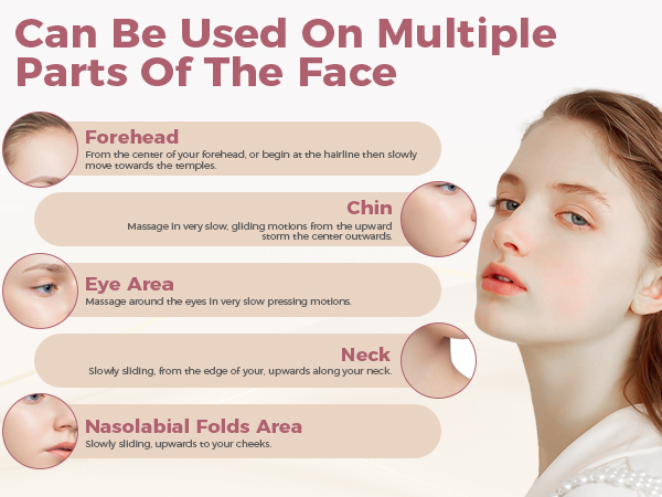 Can Be Used on Multiple Parts