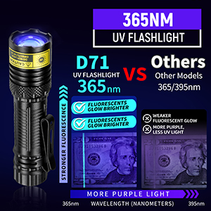 365nm ultraviolet flashlight