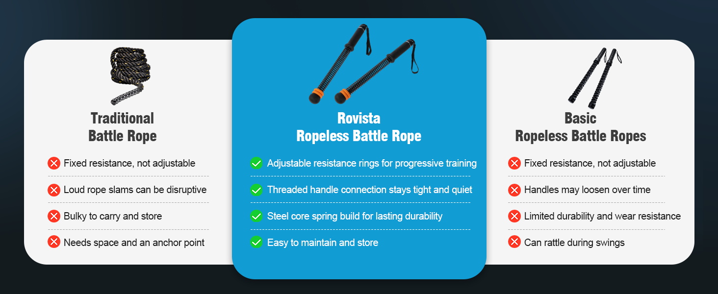 battle ropes for home gym