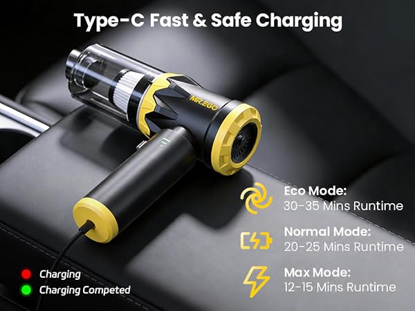 Handheld Car Vacuum