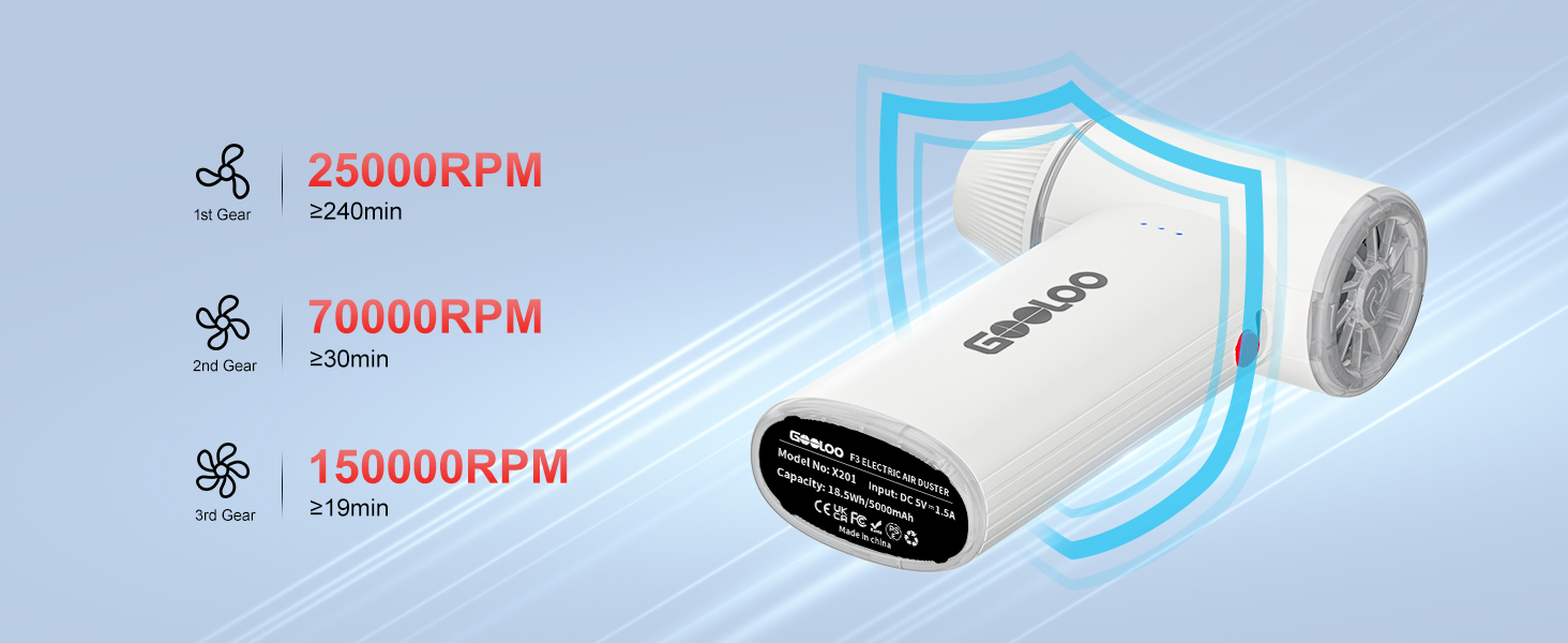 Three adjustable fan speeds
