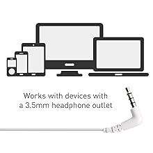 WHITE 3.5mm audio jack overlaid icons of various electronic devices