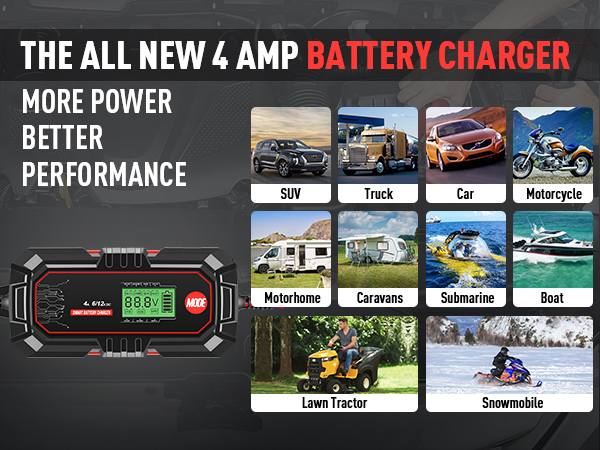 motorcycle battery tender motorcycle battery charger