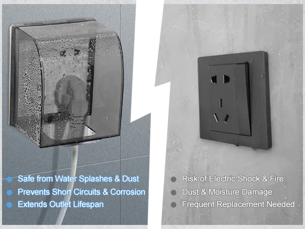 in use outlet cover outdoor